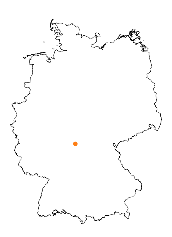 Loction